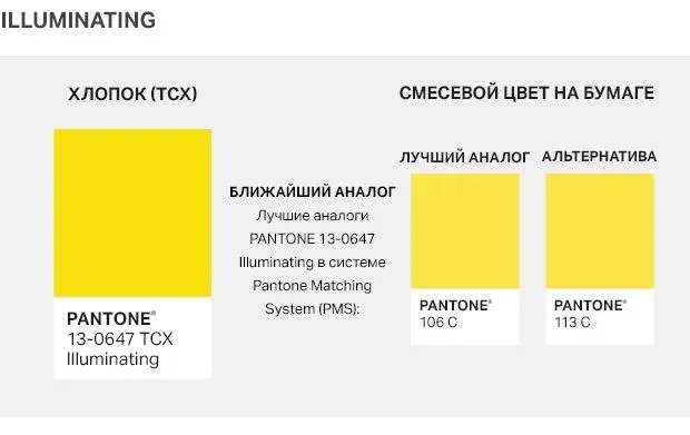 Институт цвета Pantone назвал цветами 2021 года «освещающий» жёлтый и«абсолютный серый».